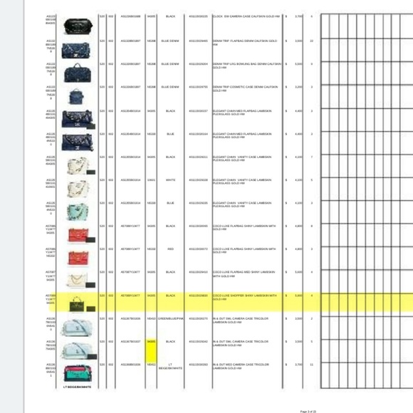 Chanel Large Shopping Purse - Picture 5 of 5